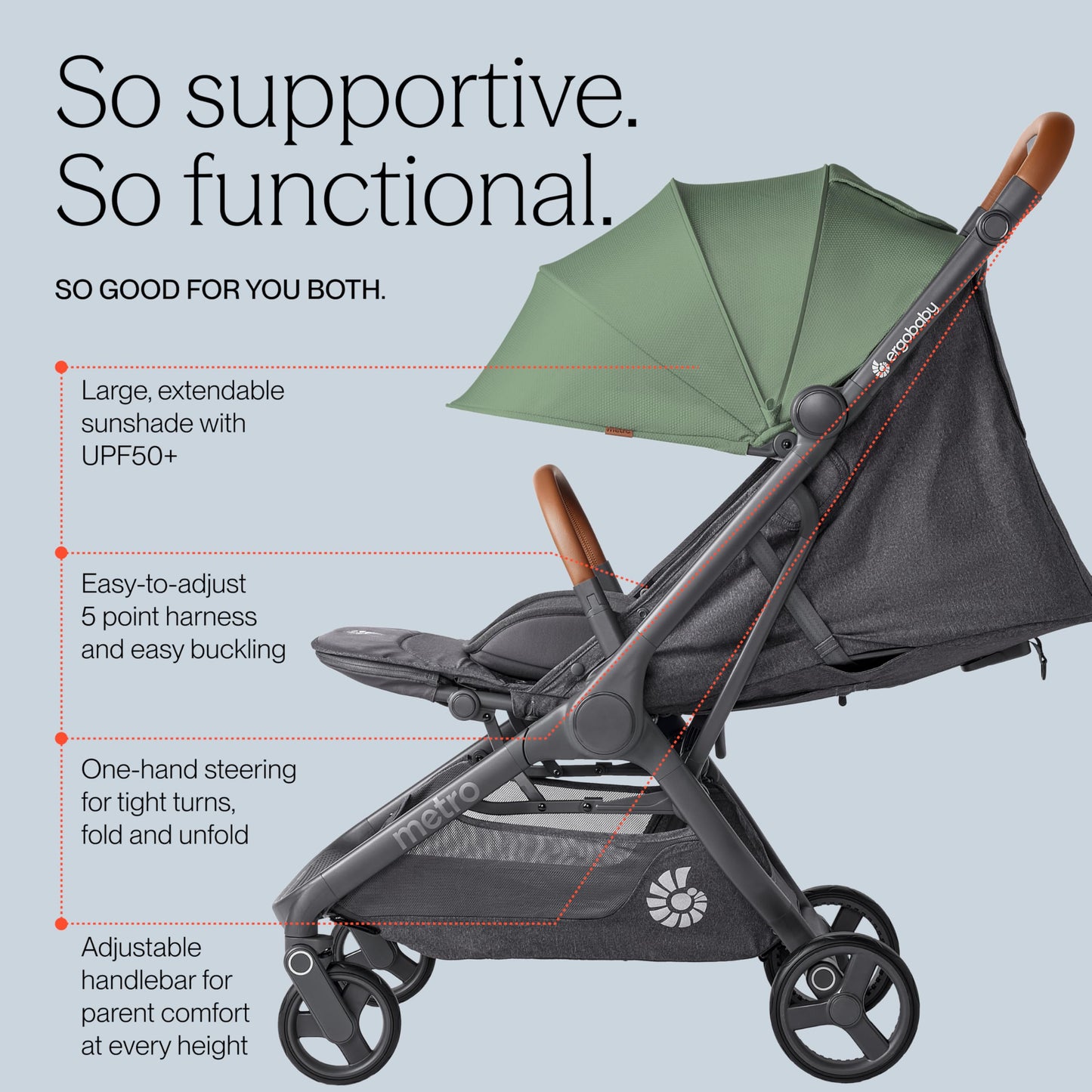 Ergobaby Metro3 Kinderwagen Buggy mit Liegefunktion, Baby-Buggy ab Geburt bis 22kg (0-4 Jahre), Zusammenklappbar und Autositz Kompatibel, höhenverstellbarer Griff, ergonomischer Sitz, Graphite Grey