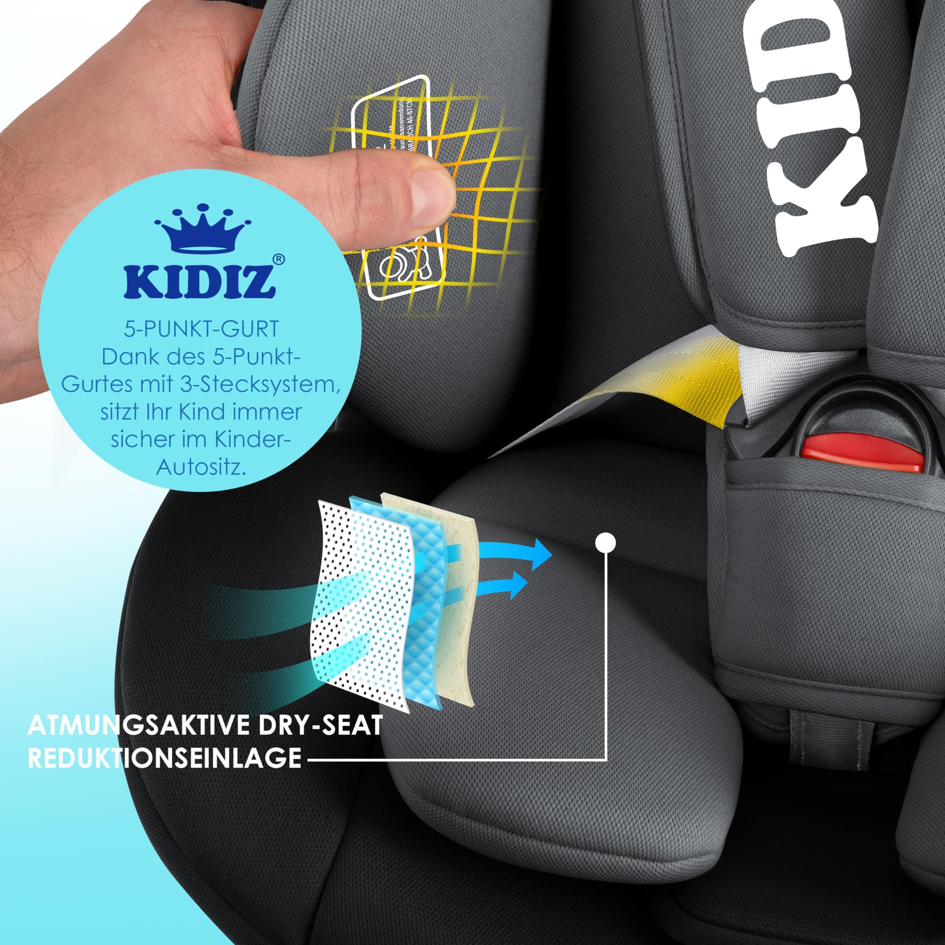 KIDIZ® Kindersitz Baby Autositz Kinderautositz Isofix Top Tether 360° drehbar Gruppe 0/1/2/3 ab Geburt 0-36kg Mit Sonnenschutzdach Seitenschutz 5 Punkt Gurt Kopfstützenverstellung ECE R129 Grau - Meloni2