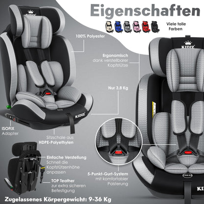 KIDIZ® Autokindersitz Triangle Premium Kindersitz Kinderautositz | Autositz Sitzschale | 9 kg - 36 kg 1-12 Jahre | Gruppe 1/2/3 | universal | zugelassen nach ECE R129/03 | mit Isofix - Meloni2