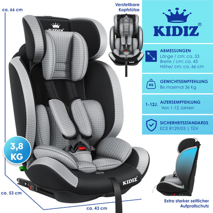 KIDIZ® Autokindersitz Triangle Premium Kindersitz Kinderautositz | Autositz Sitzschale | 9 kg - 36 kg 1-12 Jahre | Gruppe 1/2/3 | universal | zugelassen nach ECE R129/03 | mit Isofix - Meloni2