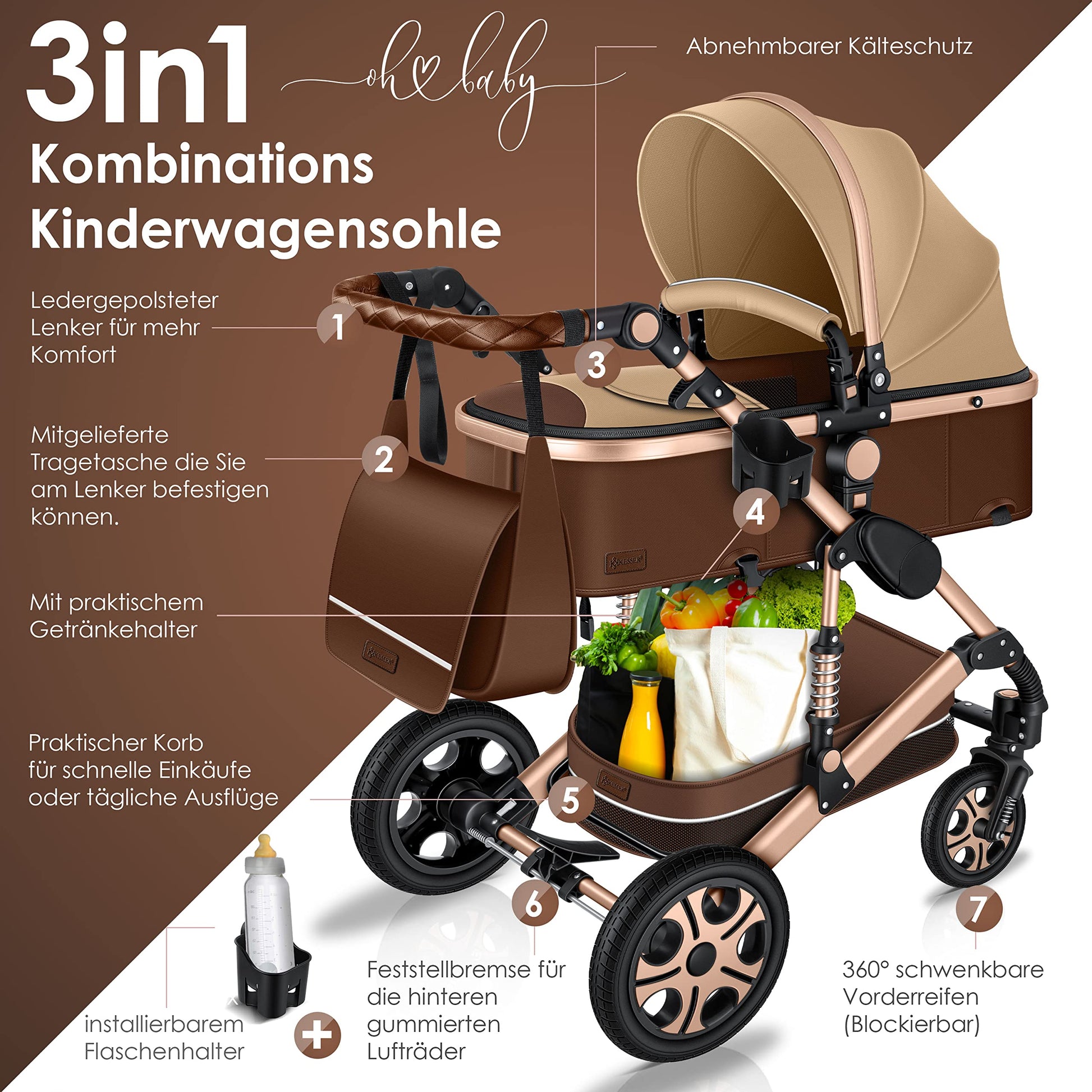 KESSER® Loops 3 in 1 Kinderwagen Kombikinderwagen Komplett-Set inkl. Babywanne & Buggy Sportsitz & Auto-Babyschale Voll-Gummireifen Wickeltasche Regenschutz Kindertisch ECE R129, Schwarz/Champagne - Meloni2