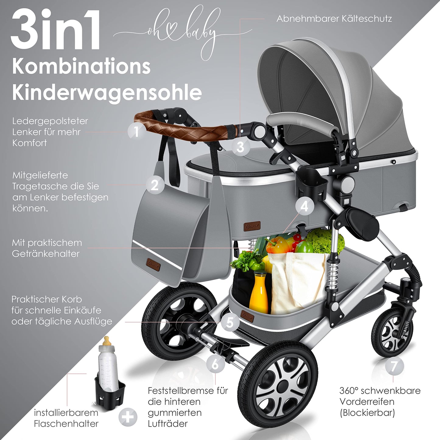 KESSER® Loops 3 in 1 Kinderwagen Kombikinderwagen Komplett-Set inkl. Babywanne & Buggy Sportsitz & Auto-Babyschale Voll-Gummireifen Wickeltasche Regenschutz Kindertisch ECE R129, Schwarz/Champagne - Meloni2