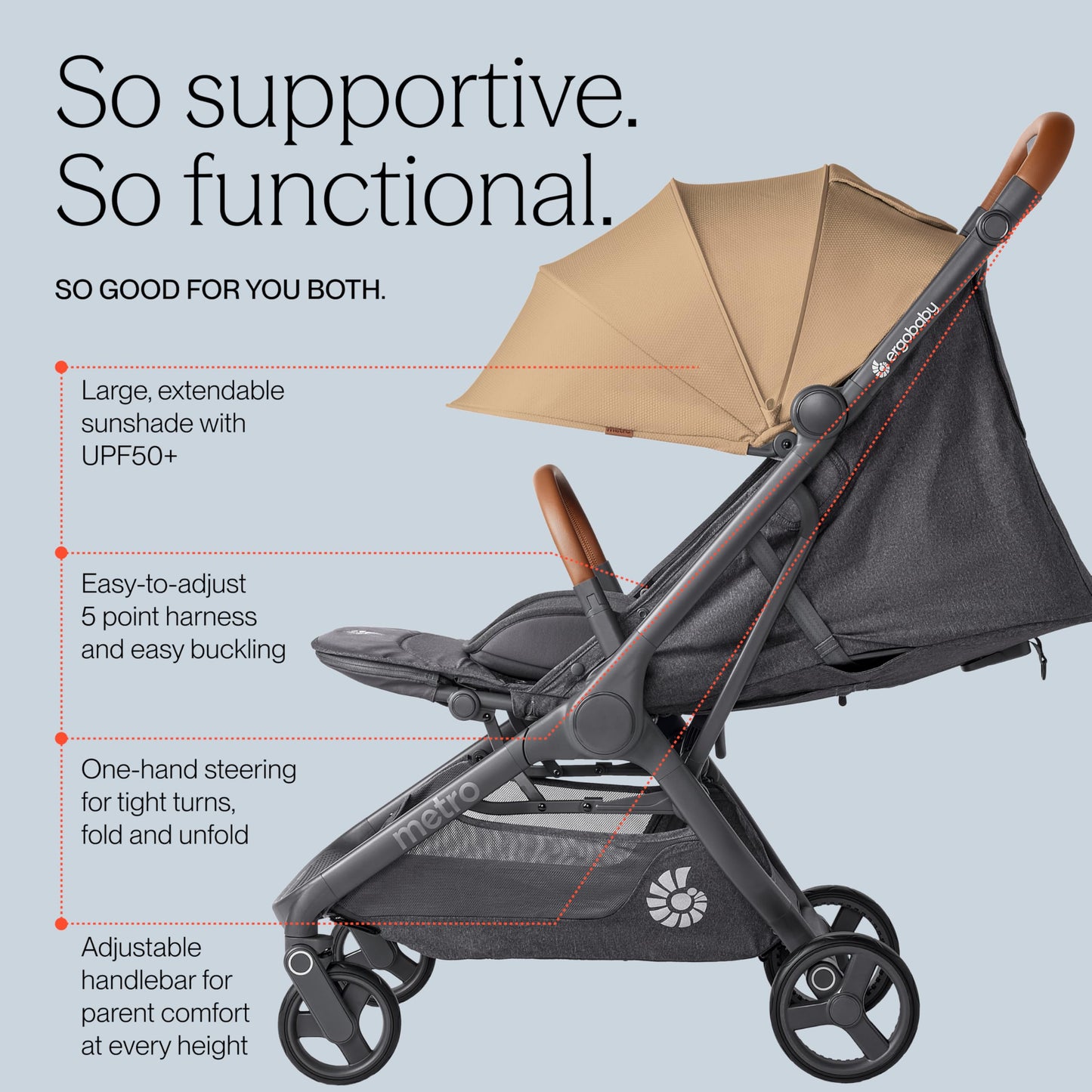 Ergobaby Metro3 Kinderwagen Buggy mit Liegefunktion, Baby-Buggy ab Geburt bis 22kg (0-4 Jahre), Zusammenklappbar und Autositz Kompatibel, höhenverstellbarer Griff, ergonomischer Sitz, Graphite Grey
