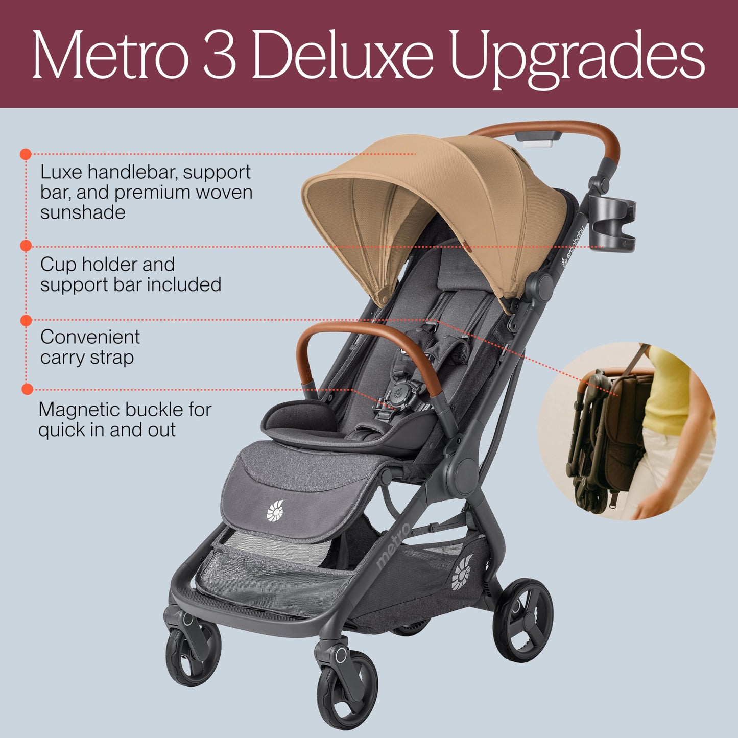 Ergobaby Metro3 Kinderwagen Buggy mit Liegefunktion, Baby-Buggy ab Geburt bis 22kg (0-4 Jahre), Zusammenklappbar und Autositz Kompatibel, höhenverstellbarer Griff, ergonomischer Sitz, Graphite Grey