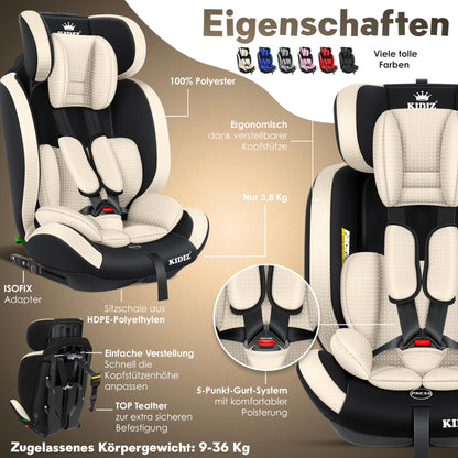 KIDIZ® Autokindersitz Triangle Premium Kindersitz Kinderautositz | Autositz Sitzschale | 9 kg - 36 kg 1-12 Jahre | Gruppe 1/2/3 | universal | zugelassen nach ECE R129/03 | mit Isofix - Meloni2