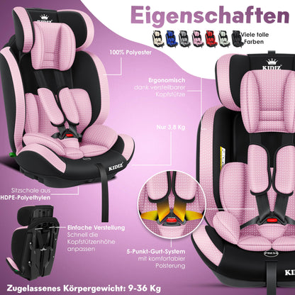 KIDIZ® Autokindersitz Triangle Premium Kindersitz Kinderautositz | Autositz Sitzschale | 9 kg - 36 kg 1-12 Jahre | Gruppe 1/2/3 | universal | zugelassen nach ECE R129/03 | mit Isofix