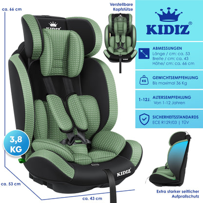 KIDIZ® Autokindersitz Triangle Premium Kindersitz Kinderautositz | Autositz Sitzschale | 9 kg - 36 kg 1-12 Jahre | Gruppe 1/2/3 | universal | zugelassen nach ECE R129/03 | mit Isofix