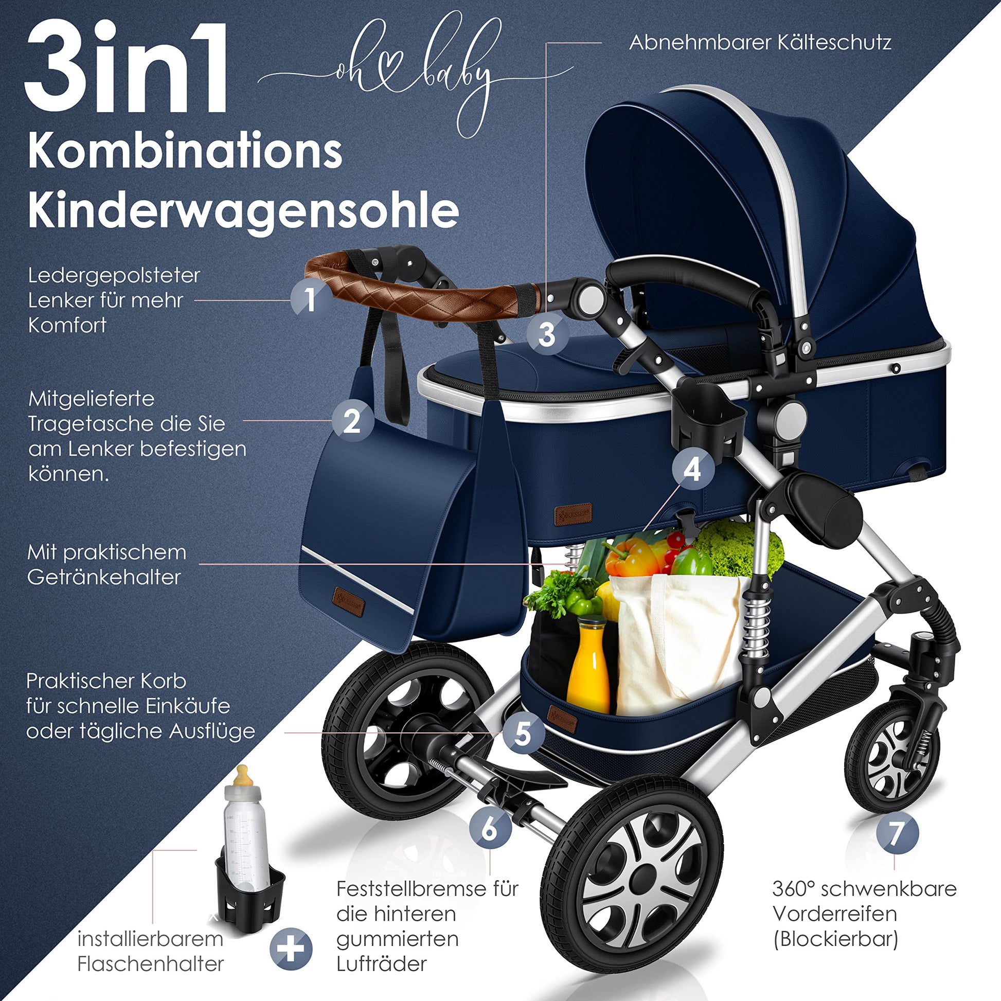 KESSER® Loops 3 in 1 Kinderwagen Kombikinderwagen Komplett-Set inkl. Babywanne & Buggy Sportsitz & Auto-Babyschale Voll-Gummireifen Wickeltasche Regenschutz Kindertisch ECE R129, Schwarz/Champagne - Meloni2