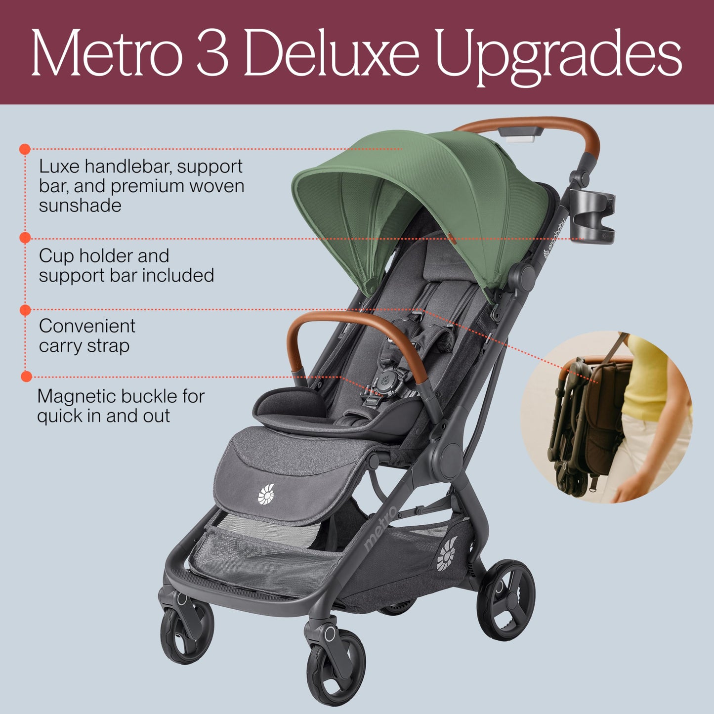 Ergobaby Metro3 Kinderwagen Buggy mit Liegefunktion, Baby-Buggy ab Geburt bis 22kg (0-4 Jahre), Zusammenklappbar und Autositz Kompatibel, höhenverstellbarer Griff, ergonomischer Sitz, Graphite Grey