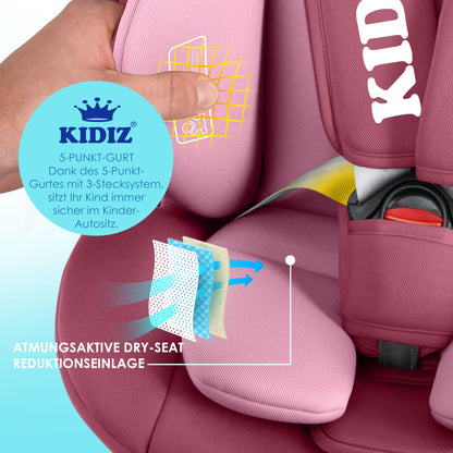 KIDIZ® Kindersitz Baby Autositz Kinderautositz Isofix Top Tether 360° drehbar Gruppe 0/1/2/3 ab Geburt 0-36kg Mit Sonnenschutzdach Seitenschutz 5 Punkt Gurt Kopfstützenverstellung ECE R129 Grau - Meloni2