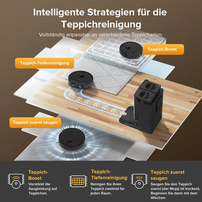 Roborock QV 35S Saugroboter mit Multifunktions-Dockingstation