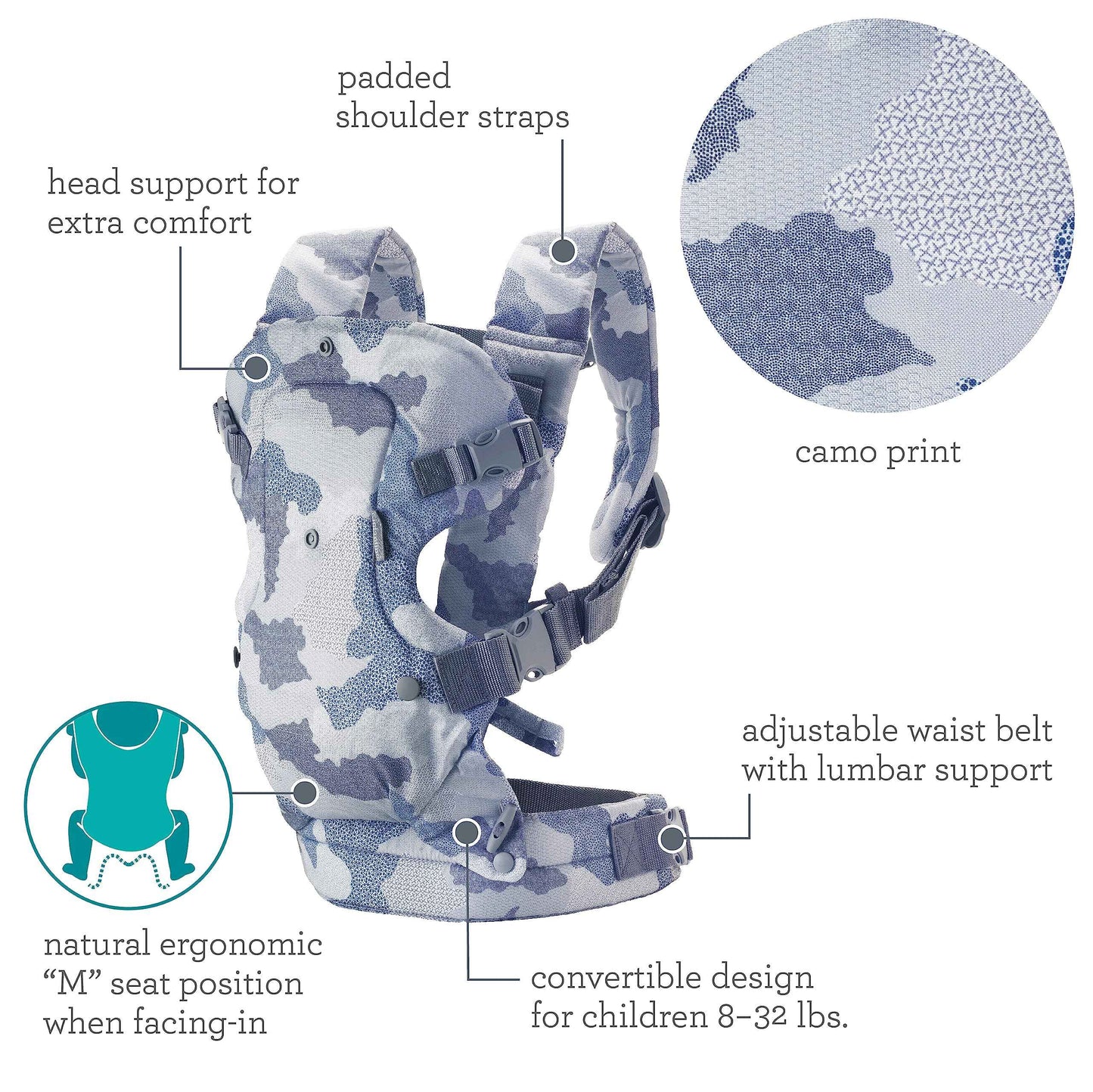 Infantino Flip Advanced 4-in-1 Babytrage, Ergonomisch, Umwandelbar, mit Blickrichtung Nach Innen und Außen, Vorne und Hinten Tragbar für Neugeborene bis Kleinkinder von 3,6-14,5 kg, Grau