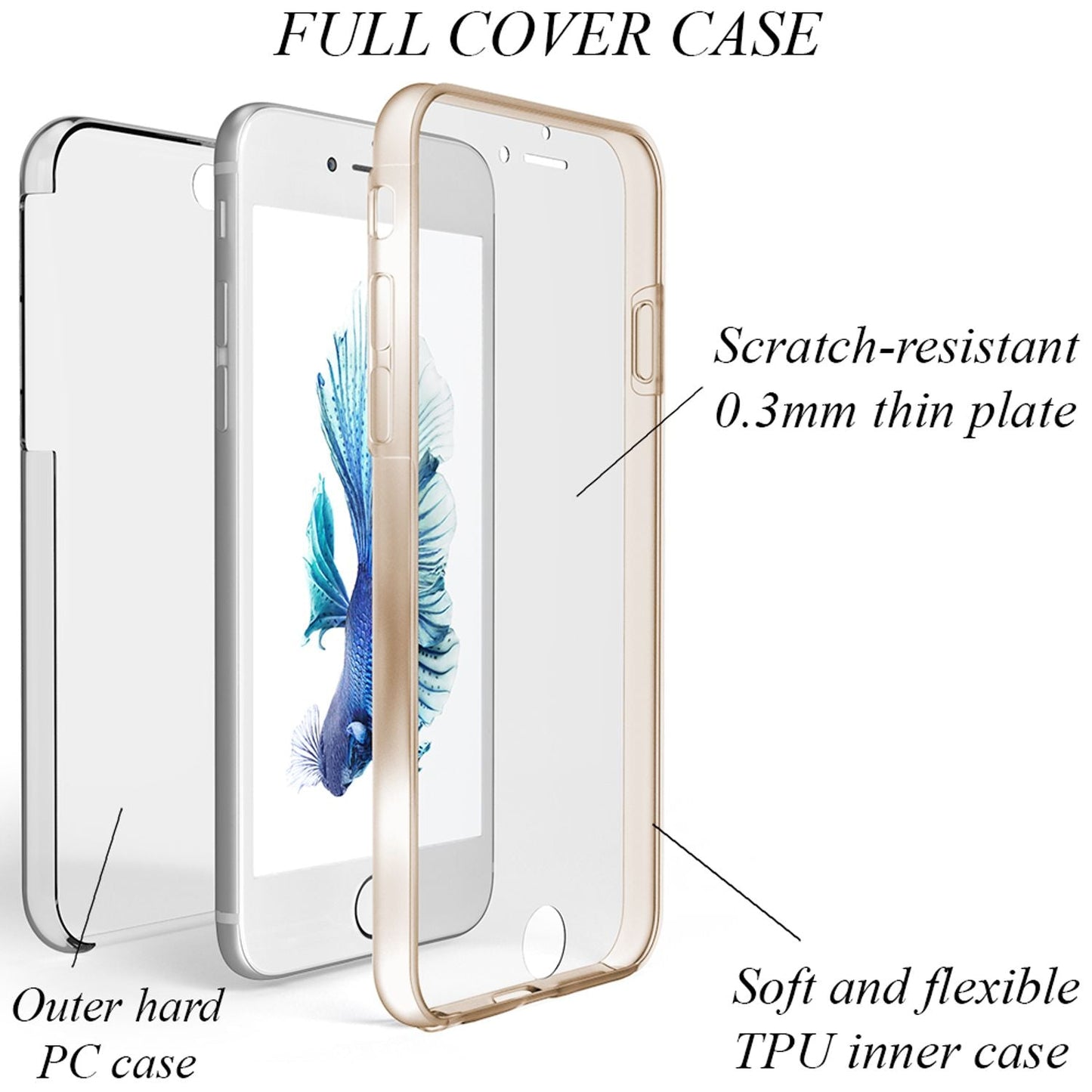 NALIA 360° Hülle für iPhone 6 Plus / 6s Plus – Vorne & Hinten Schutz – 360GUARD (Full-Body Case) – Marke aus Berlin