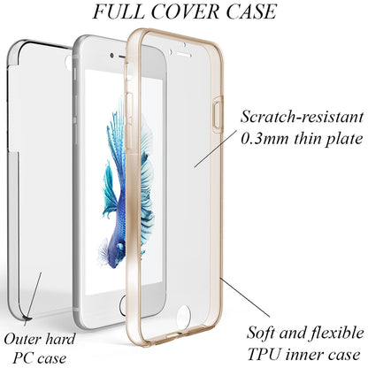 NALIA 360° Hülle für iPhone 6 Plus / 6s Plus – Vorne & Hinten Schutz – 360GUARD (Full-Body Case) – Marke aus Berlin
