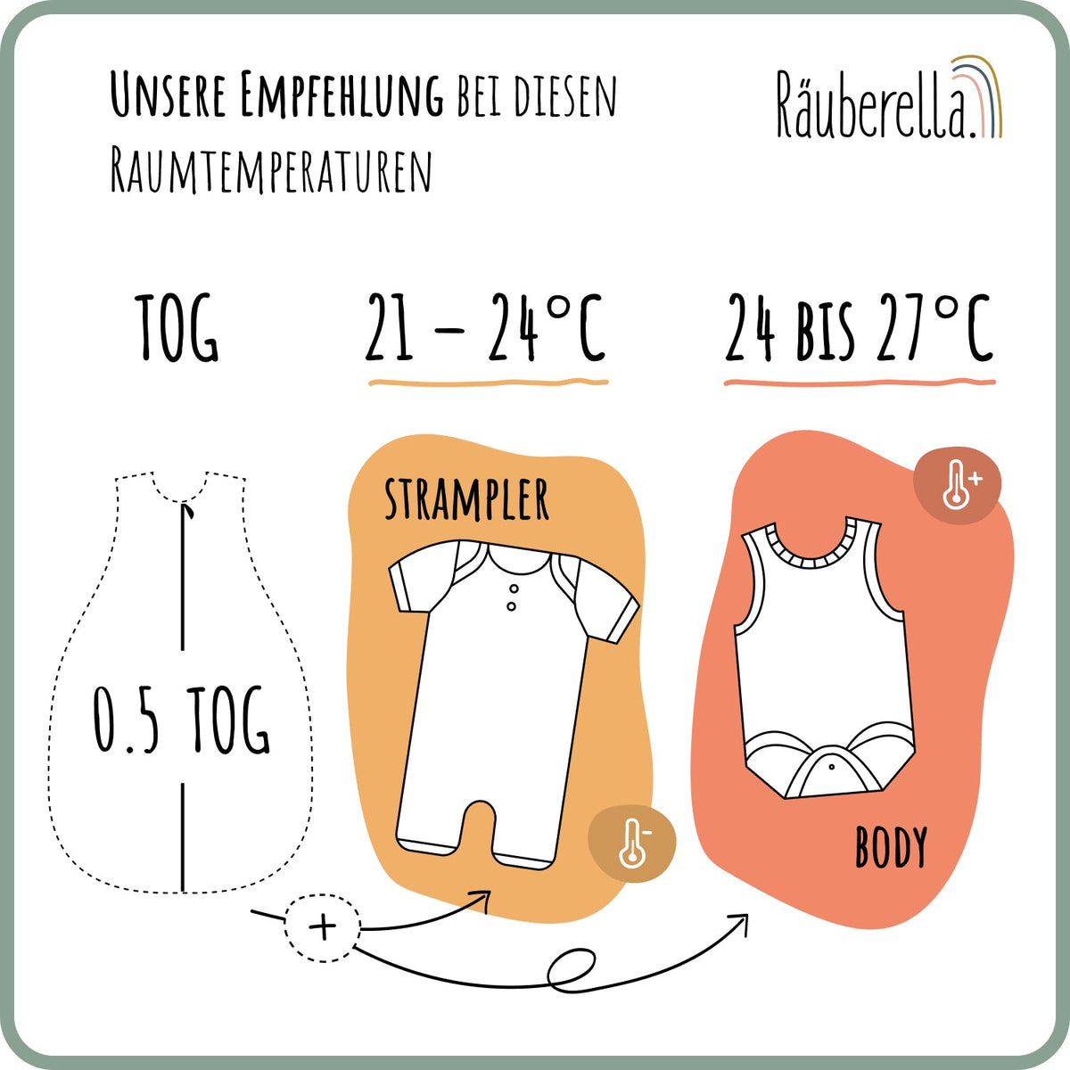 Sommer Schlafsack Kurzarm Rosa