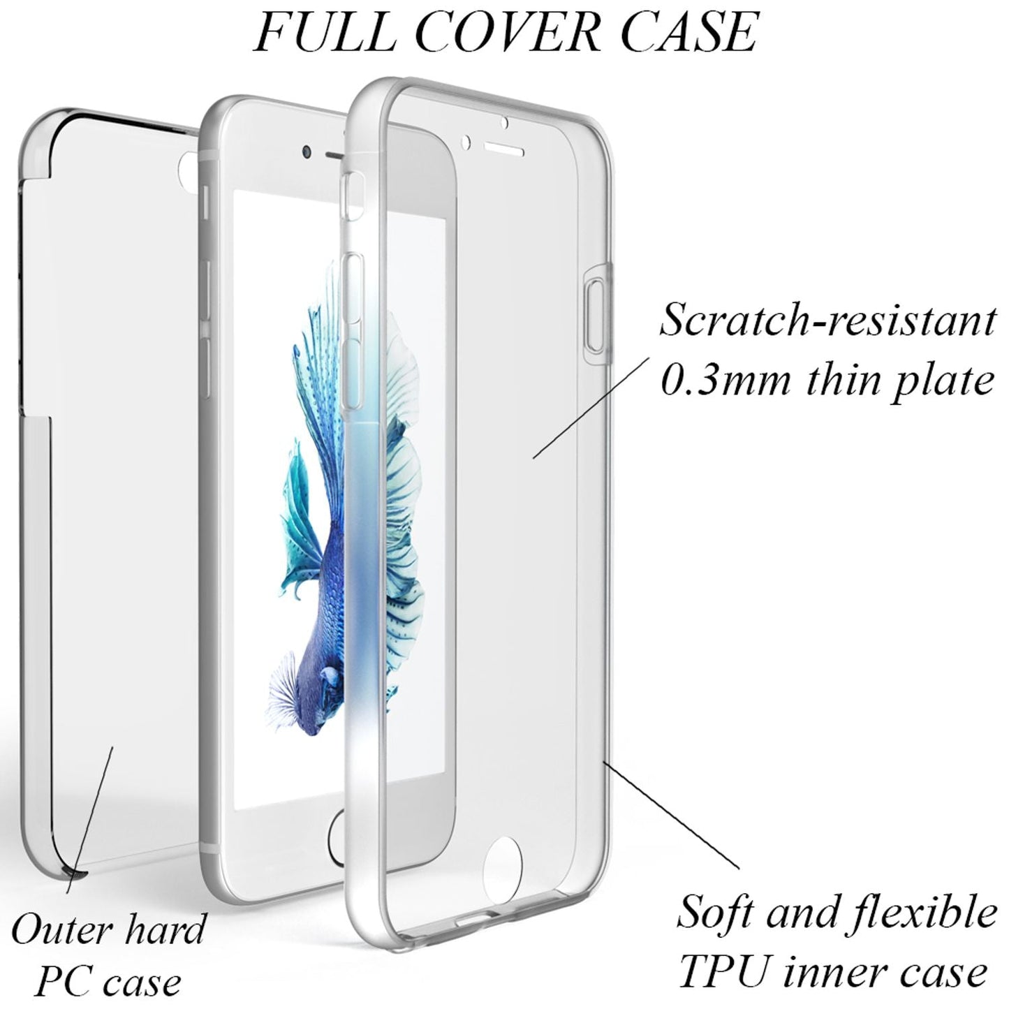 NALIA 360° Hülle für iPhone 6 Plus / 6s Plus – Vorne & Hinten Schutz – 360GUARD (Full-Body Case) – Marke aus Berlin