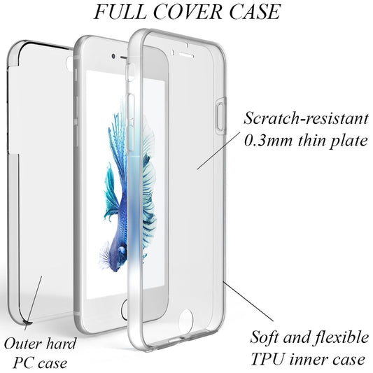 NALIA 360° Hülle für iPhone 6 Plus / 6s Plus – Vorne & Hinten Schutz – 360GUARD (Full-Body Case) – Marke aus Berlin