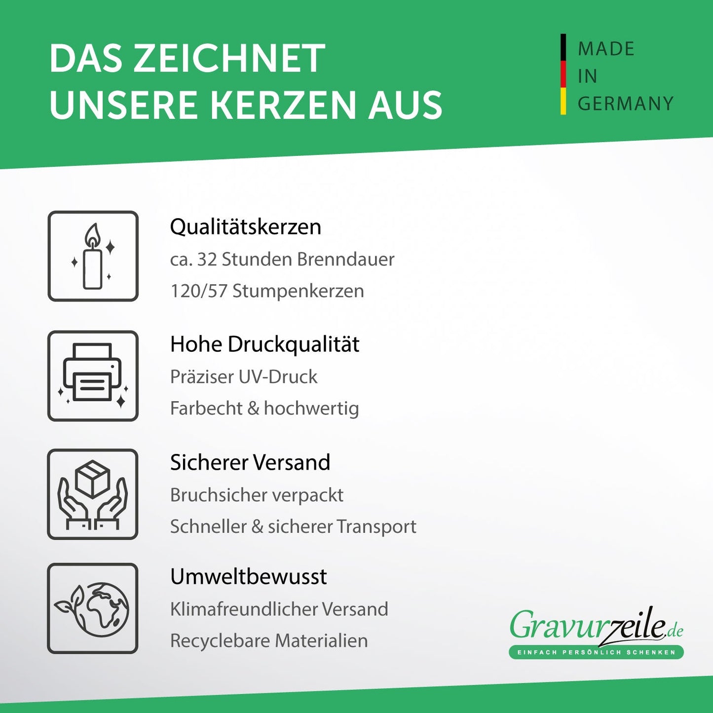Kleine Kerze "Tiergruppe" mit Namen & Datum zur Einschulung