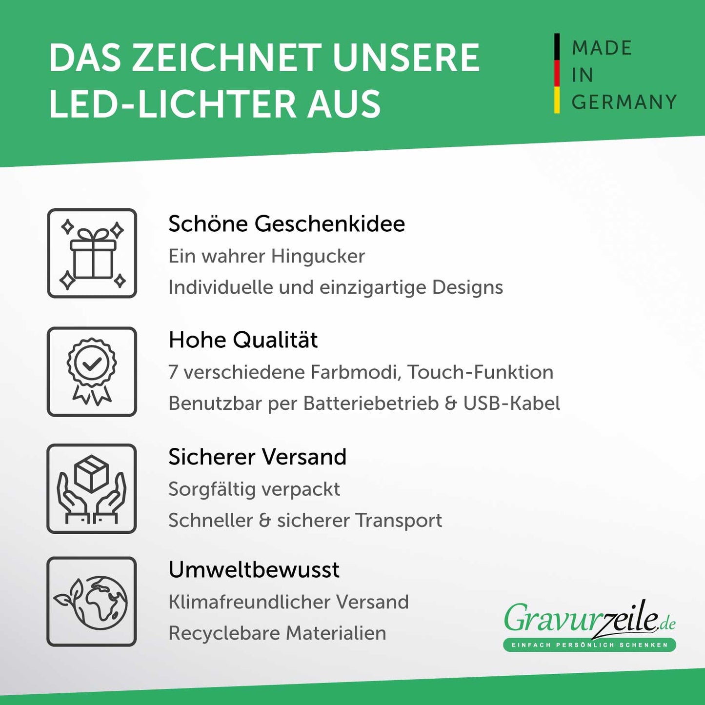Graviertes Acrylglas  im Drache Design mit LED-Sockel