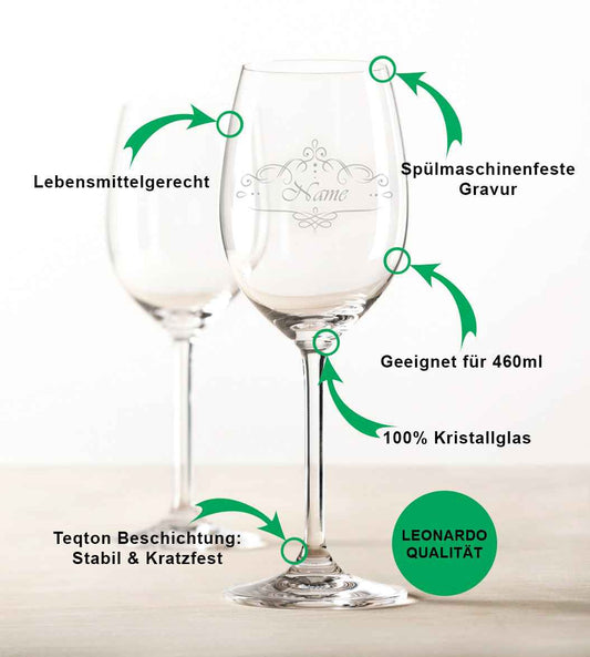 Leonardo Weinglas "Kein Ziel. Kein Plan." inkl. bedruckter Holzkiste + Riesling Tandem