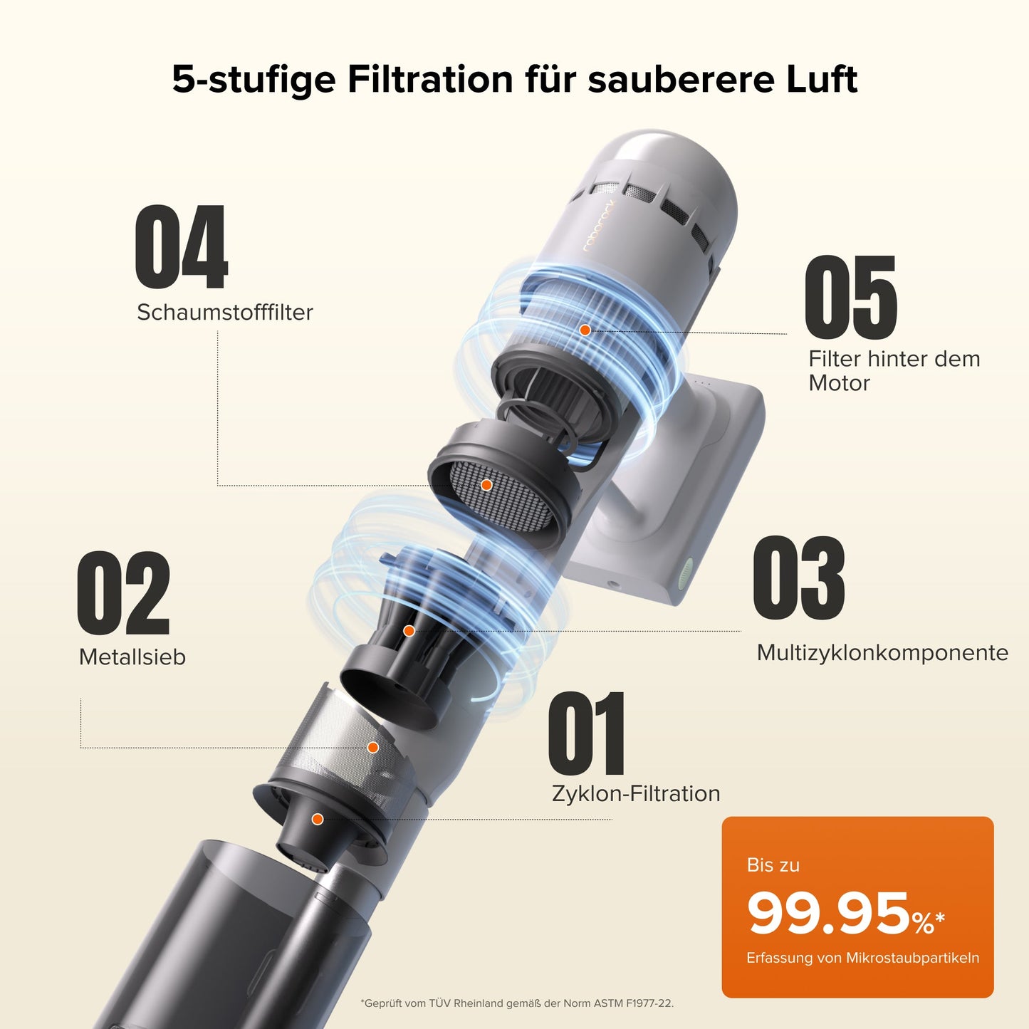 Roborock H60 Hub Akku-Staubsauger mit Absaugstation