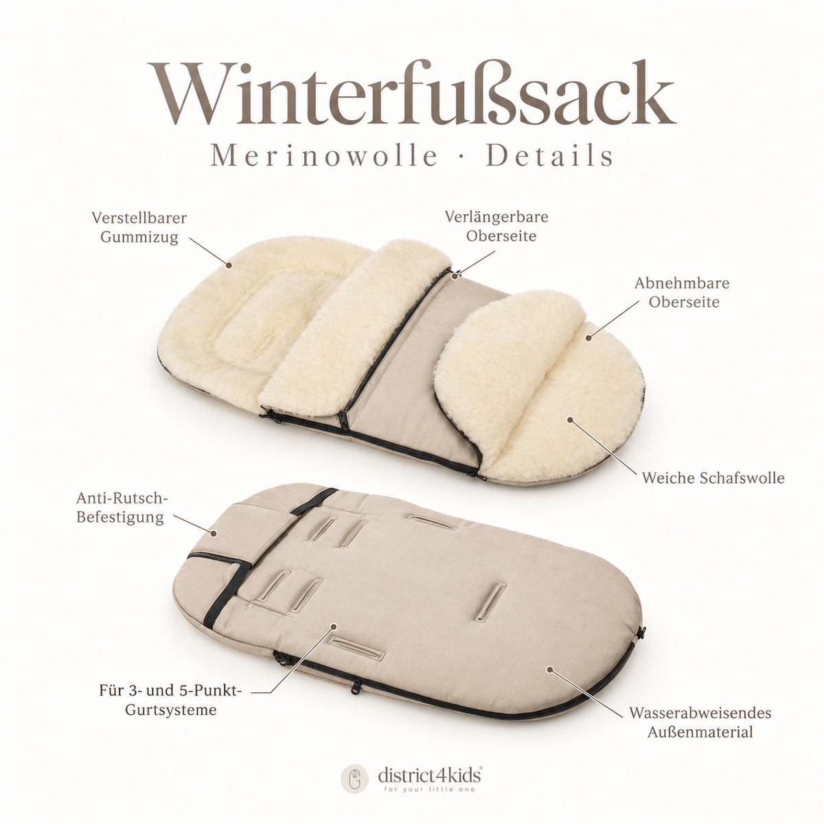 Winter footmuff, water-repellent, with merino wool lining - stroller
