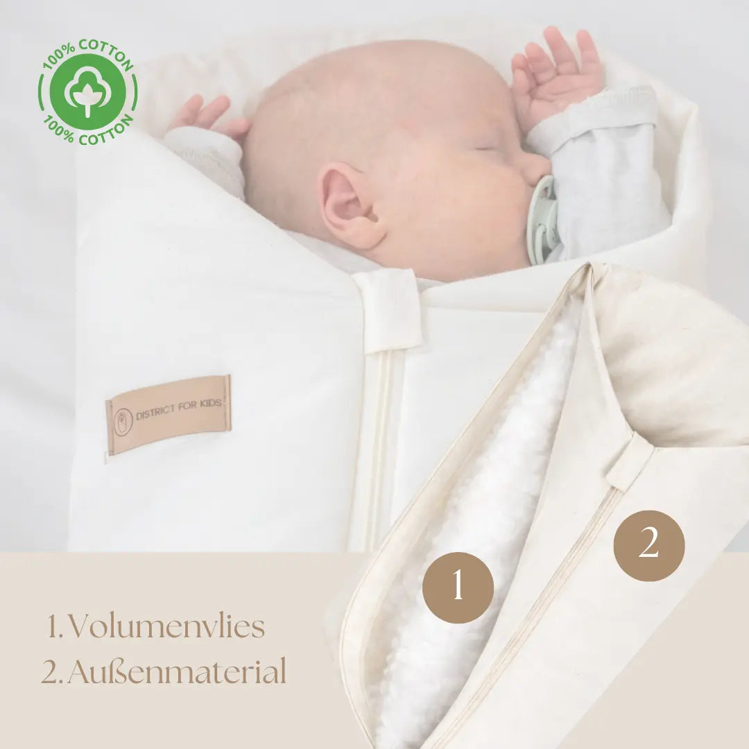 Pucksack Bio-Baumwolle – 2.5 TOG Ganzjahr