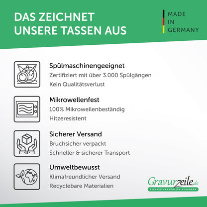 Bedruckte Tasse Muttertag