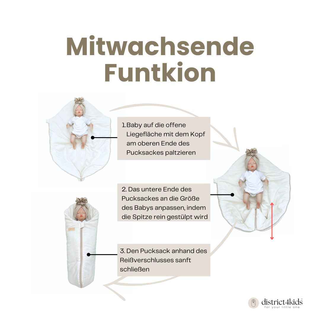 Pucksack Baumwolle kariert mitwachsend - Ganzjahresschlafsack & Einschlafhilfe
