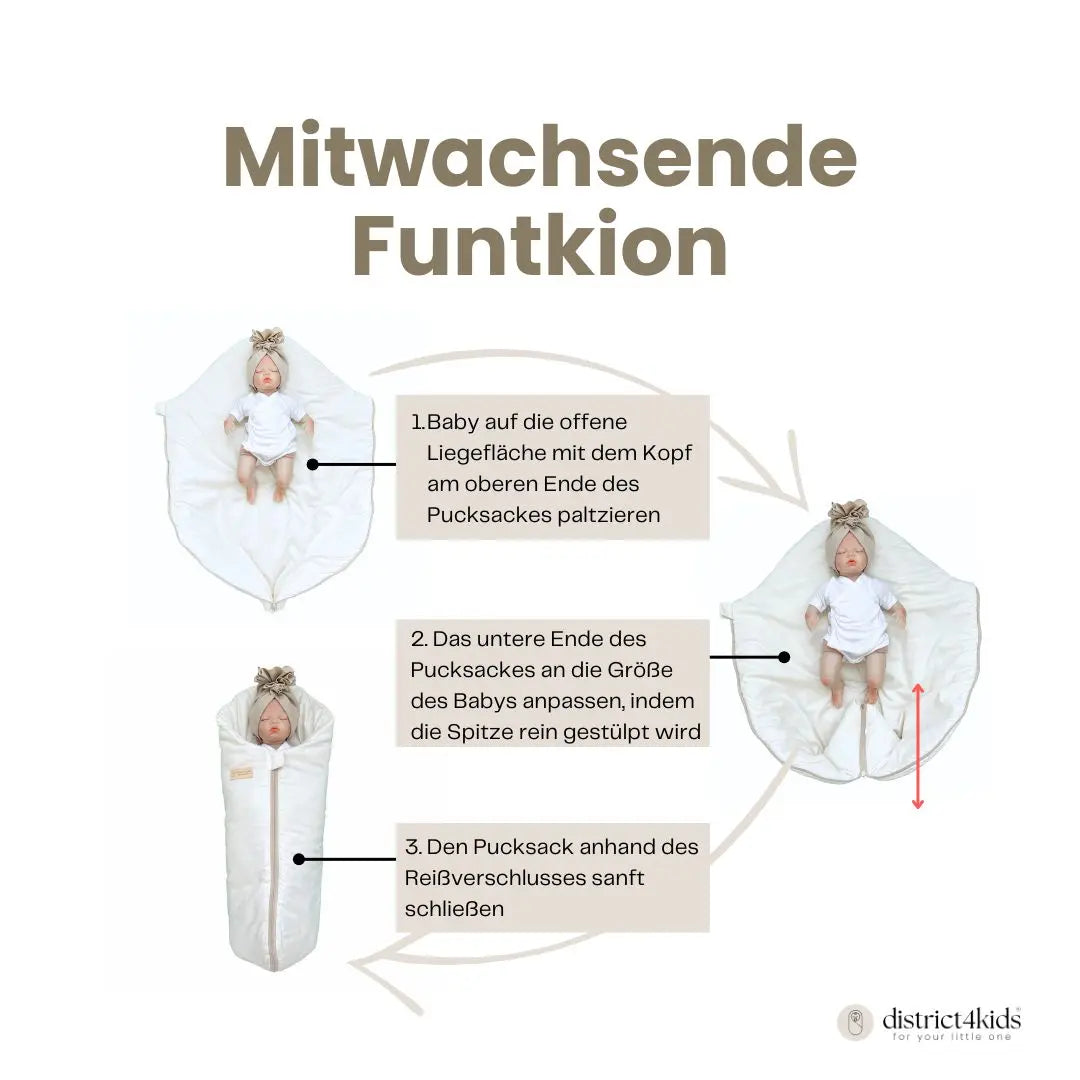 Pucksack Bouclé – 2.5 TOG Ganzjahr District for Kids