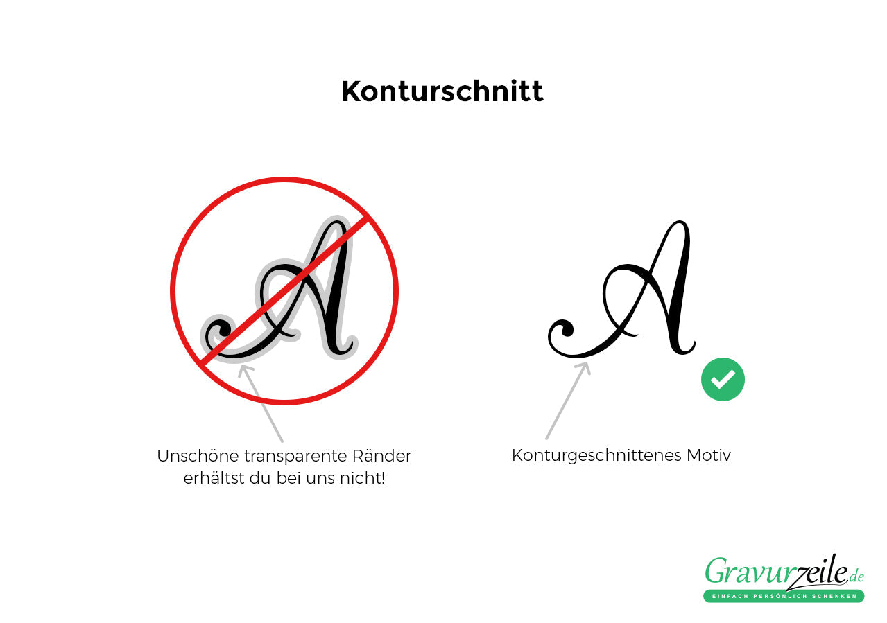 Wandtattoo Kinderzimmer Weltraum & Astronaut Design