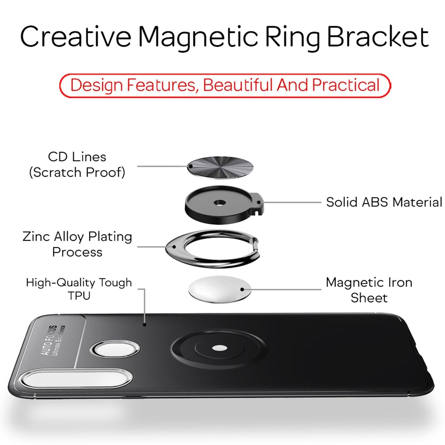 NALIA Ringhülle für Samsung Galaxy A20s – Ring-Ständer 360° & für Magnet-Halter – GRIP360 (Mattiertes Silikon Case) – Marke aus Berlin