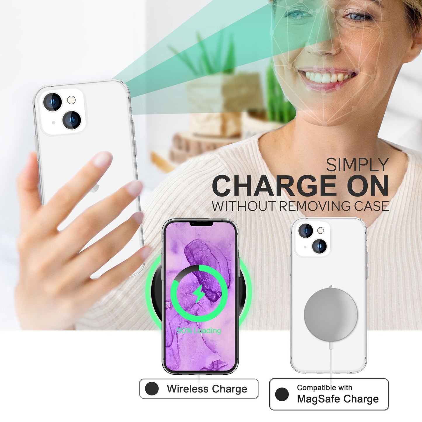 NALIA 360° Hülle für iPhone 14 Plus – Vorne & Hinten Schutz – 360GUARD (Full-Body Case) – Marke aus Berlin