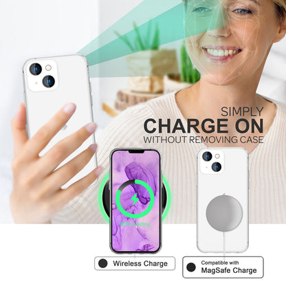 NALIA 360° Hülle für iPhone 14 Plus – Vorne & Hinten Schutz – 360GUARD (Full-Body Case) – Marke aus Berlin