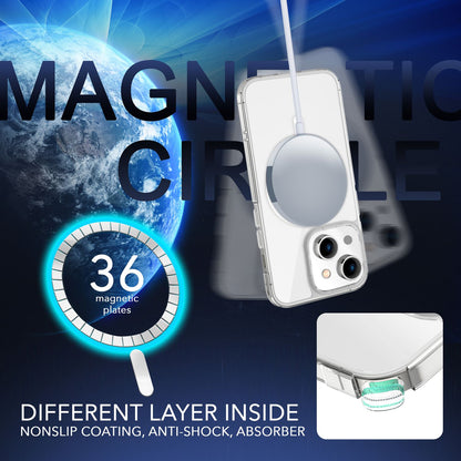NALIA Transparentes Magnet Case für iPhone 14 Plus – MagPower System (MagSafe kompatibel) – LUMEX (Edle Glas-Optik, aber unzerbrechlich) – Marke aus Berlin