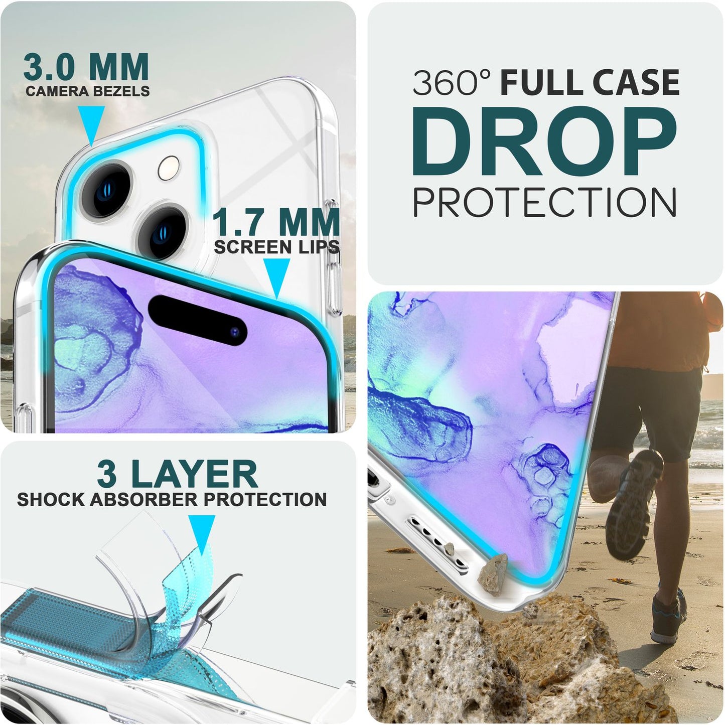NALIA 360° Hülle für iPhone 15 Plus – Vorne & Hinten Schutz – 360GUARD (Full-Body Case) – Marke aus Berlin