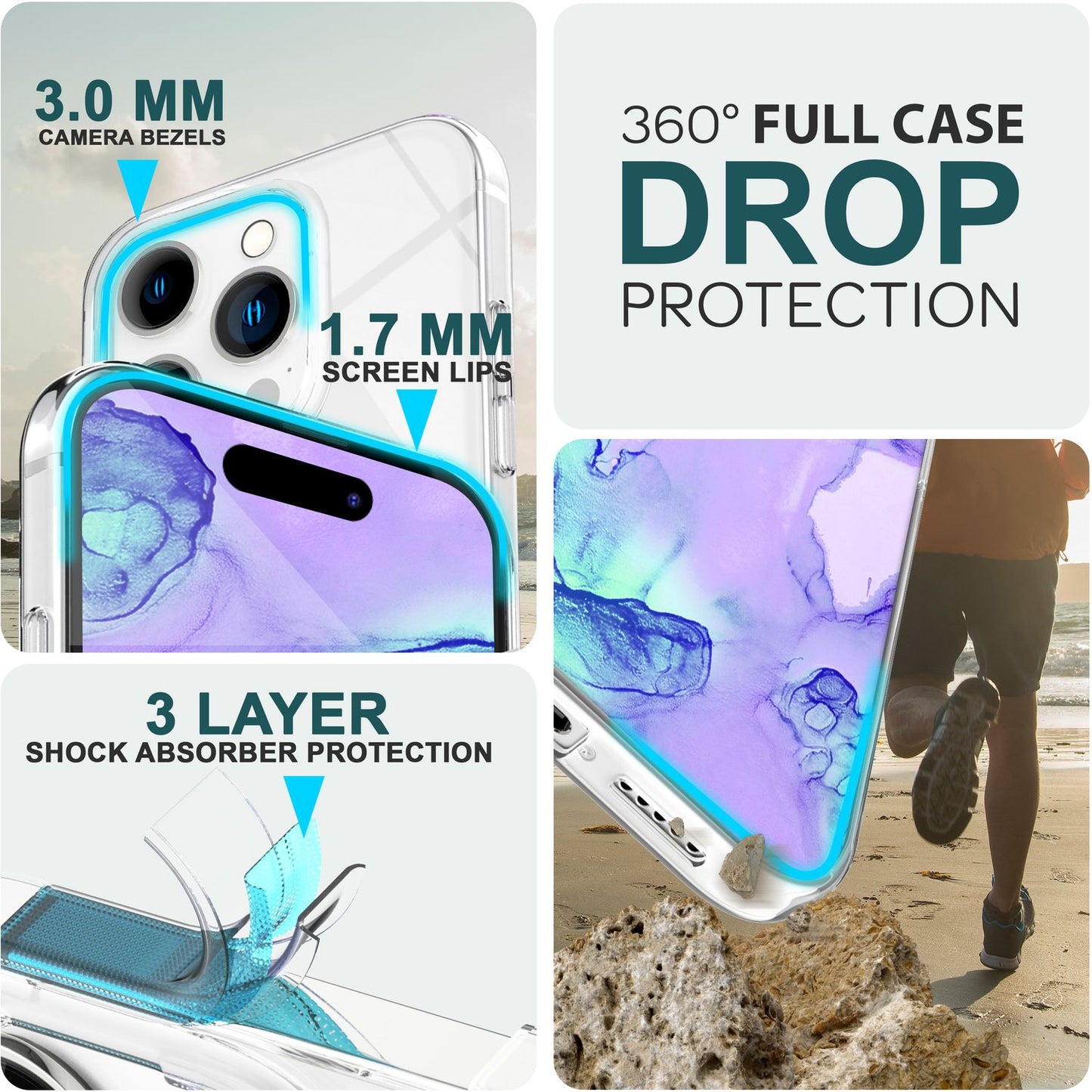 NALIA 360° Hülle für iPhone 15 Pro Max – Vorne & Hinten Schutz – 360GUARD (Full-Body Case) – Marke aus Berlin