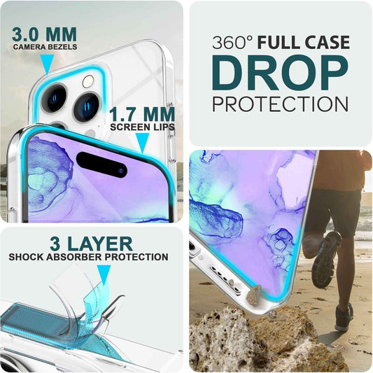 NALIA 360° Hülle für iPhone 15 Pro Max – Vorne & Hinten Schutz – 360GUARD (Full-Body Case) – Marke aus Berlin