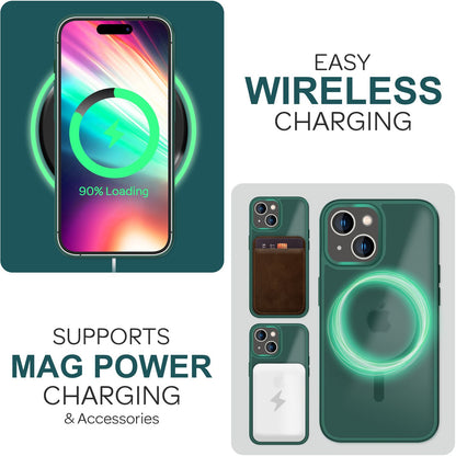 NALIA Magnet-Case für iPhone 15 Plus – Matt-Transparent & MagSafe Kompatibel – MATTEX (Rutschfest, Stoßfest & Anti-Fingerabdruck) – Marke aus Berlin