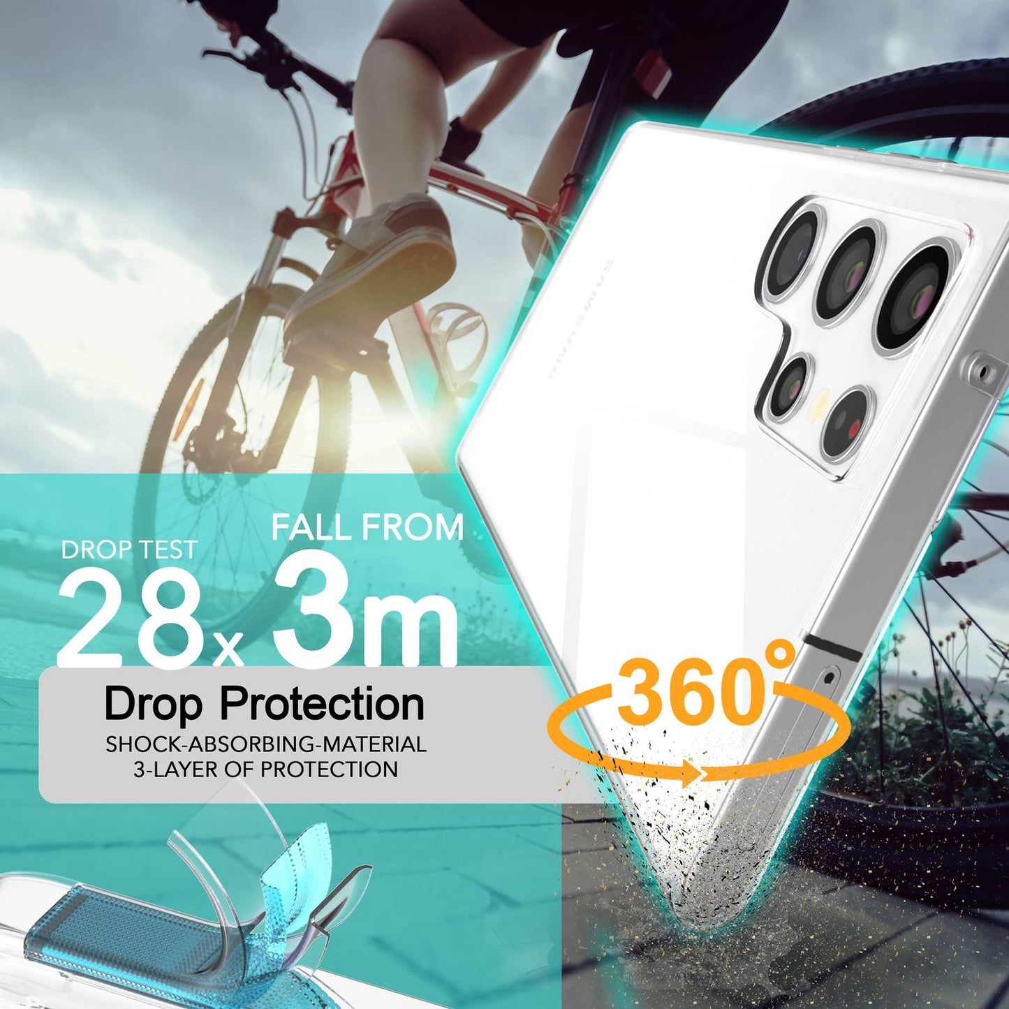NALIA 360° Hülle für Samsung Galaxy S24 Ultra – Vorne & Hinten Schutz – 360GUARD (Full-Body Case) – Marke aus Berlin