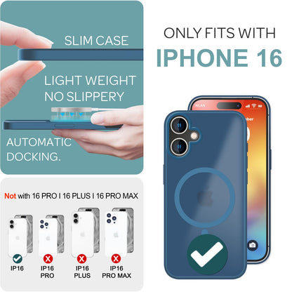 NALIA Magnet-Case für iPhone 16 – Matt-Transparent & MagSafe Kompatibel – MATTEX (Rutschfest, Stoßfest & Anti-Fingerabdruck) – Marke aus Berlin