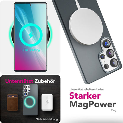 NALIA Magnet Hardcase für Samsung Galaxy S25 Ultra – Faltbarer Kamera-Stand – OVERLAND (Schutzhülle Matt & MagSafe Kompatibel) – Marke aus Berlin