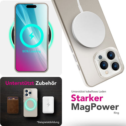 NALIA Magnet Hardcase für iPhone 16 Pro Max – Faltbarer Kamera-Stand – OVERLAND (Schutzhülle Matt & MagSafe Kompatibel) – Marke aus Berlin