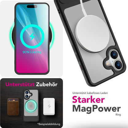 NALIA Magnet-Case für iPhone 16 – Klappständer & Kameraschutz – TRITON (Matt-Transparent & Hybrid-Schutz) – Marke aus Berlin