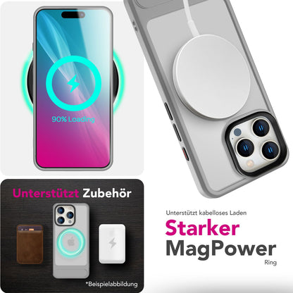 NALIA Magnet-Case für iPhone 16 Pro – Klappständer & Kameraschutz – TRITON (Matt-Transparent & Hybrid-Schutz) – Marke aus Berlin