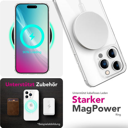 NALIA Magnet Hülle für iPhone 16 Pro Max – MagSafe kompatibel & Camera Control Schutz (Touch-fähig) – STRIVE (Hardcase Rückseite & Silikon-Rahmen) – Marke aus Berlin