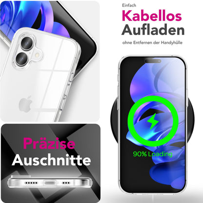 NALIA 360° Hülle für iPhone 17 – Vorne & Hinten Schutz – 360GUARD (Full-Body Case) – Marke aus Berlin