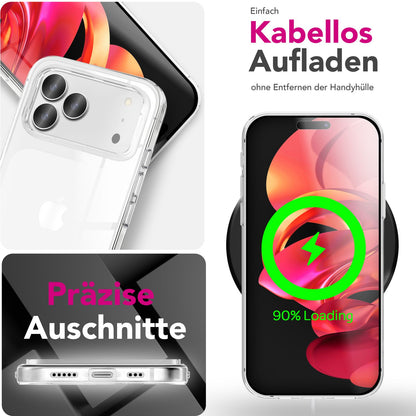 NALIA 360° Hülle für iPhone 17 Pro – Vorne & Hinten Schutz – 360GUARD (Full-Body Case) – Marke aus Berlin