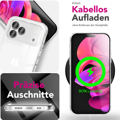 NALIA 360° Hülle für iPhone 17 Pro Max – Vorne & Hinten Schutz – 360GUARD (Full-Body Case) – Marke aus Berlin
