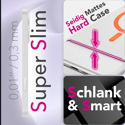 NALIA Ultra Slim Hardcase für iPhone 17 – MagSafe Kompatibel & Nachleuchtender Ring – THINIX GLOW (Matt-Transparent & 0,3mm Dünn) – Marke aus Berlin